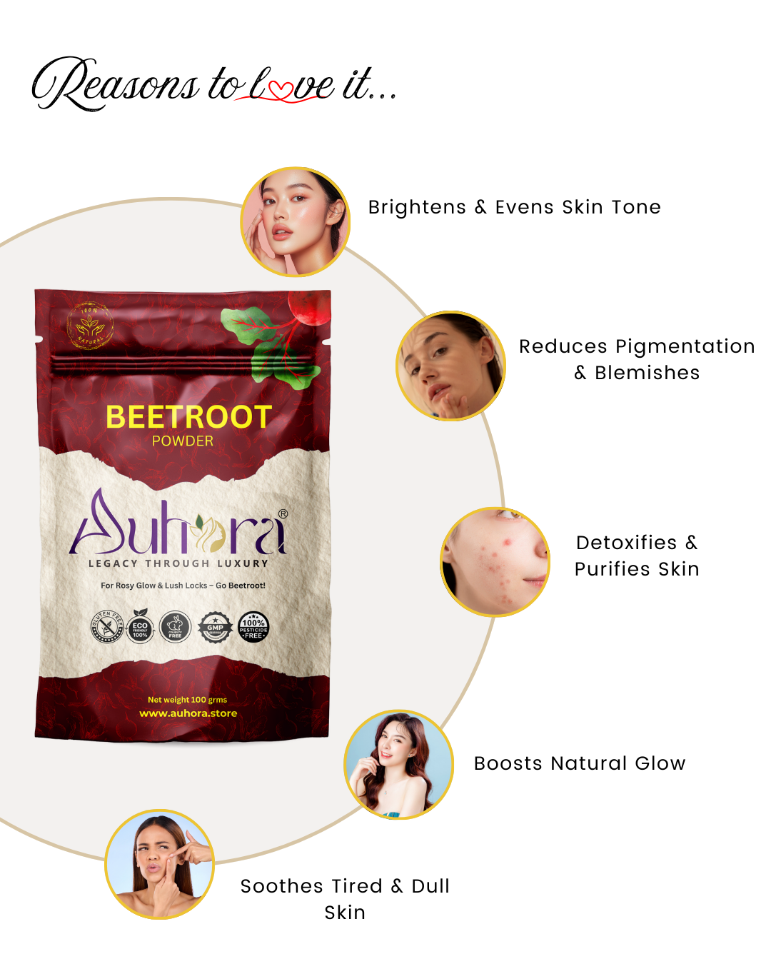 Auhora Beetroot Powder