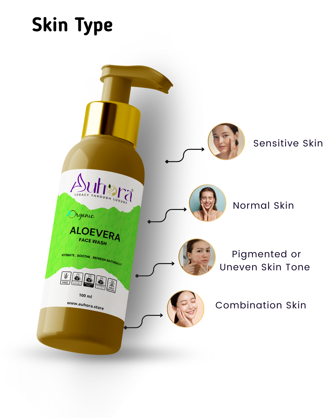Auhora Aloe Vera Face Wash