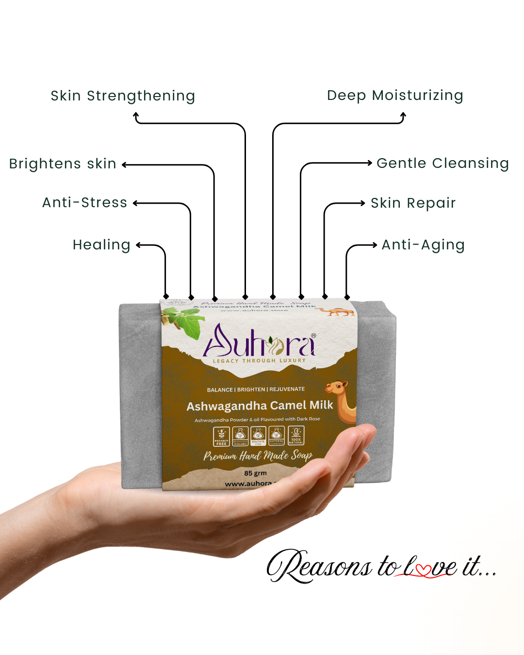 Auhora Ashwagandha Camel Milk Soap