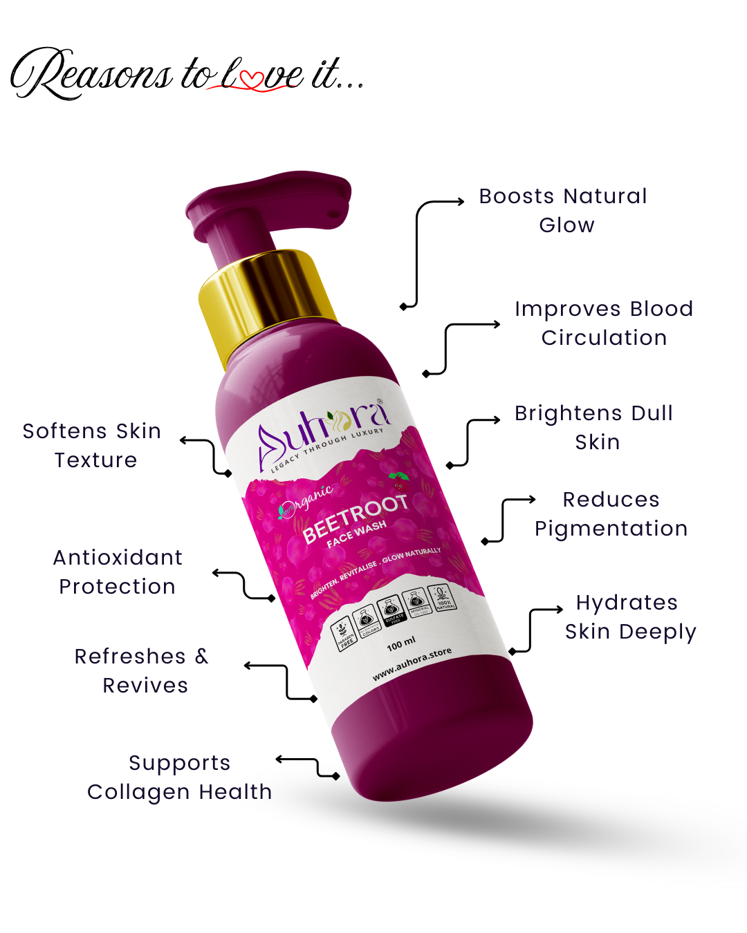 Auhora Beetroot Face Wash