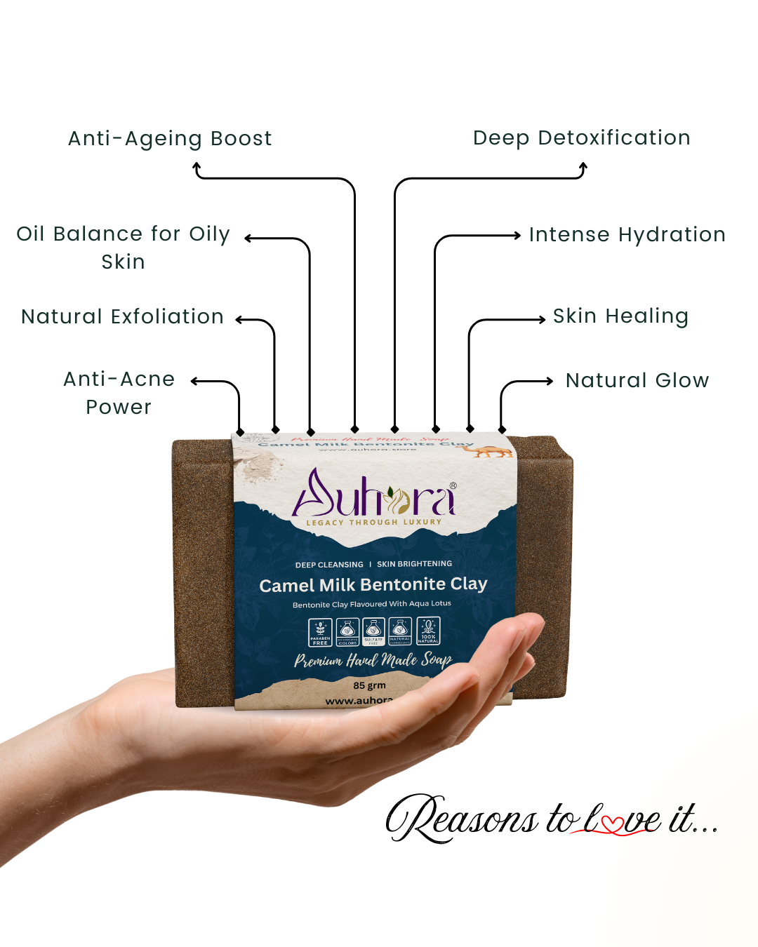 Auhora Bentonite Clay Camel Milk Soap