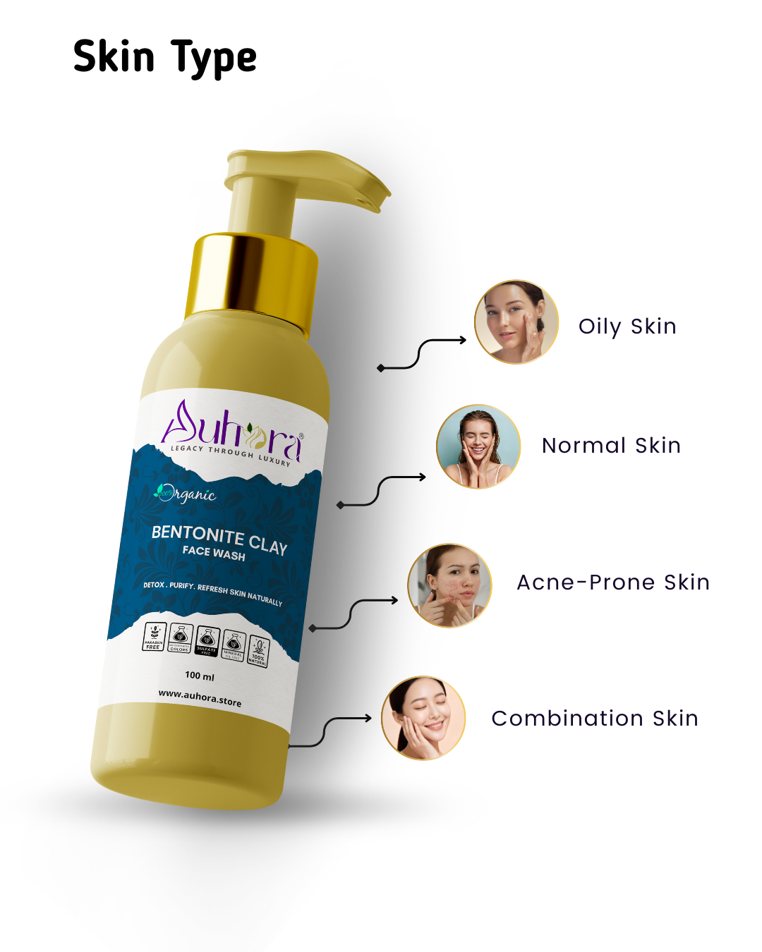 Auhora Bentonite Clay Face Wash