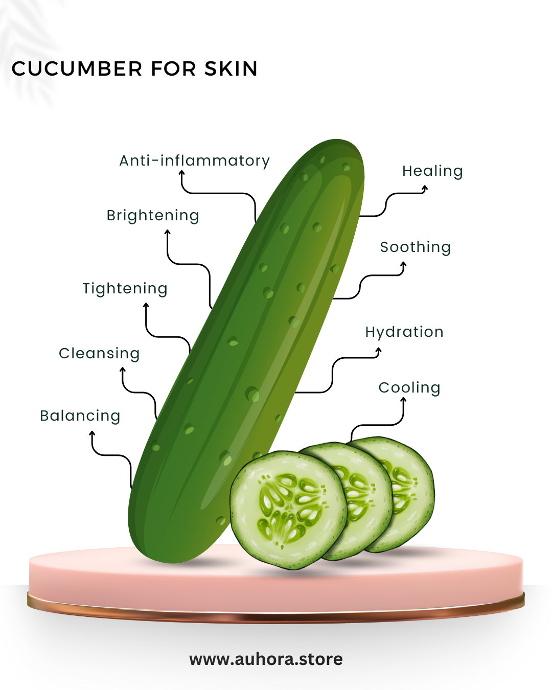 Auhora Cucumber Camel Milk Soap