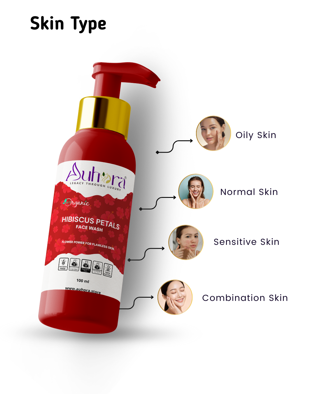 Auhora Hibiscus Face Wash