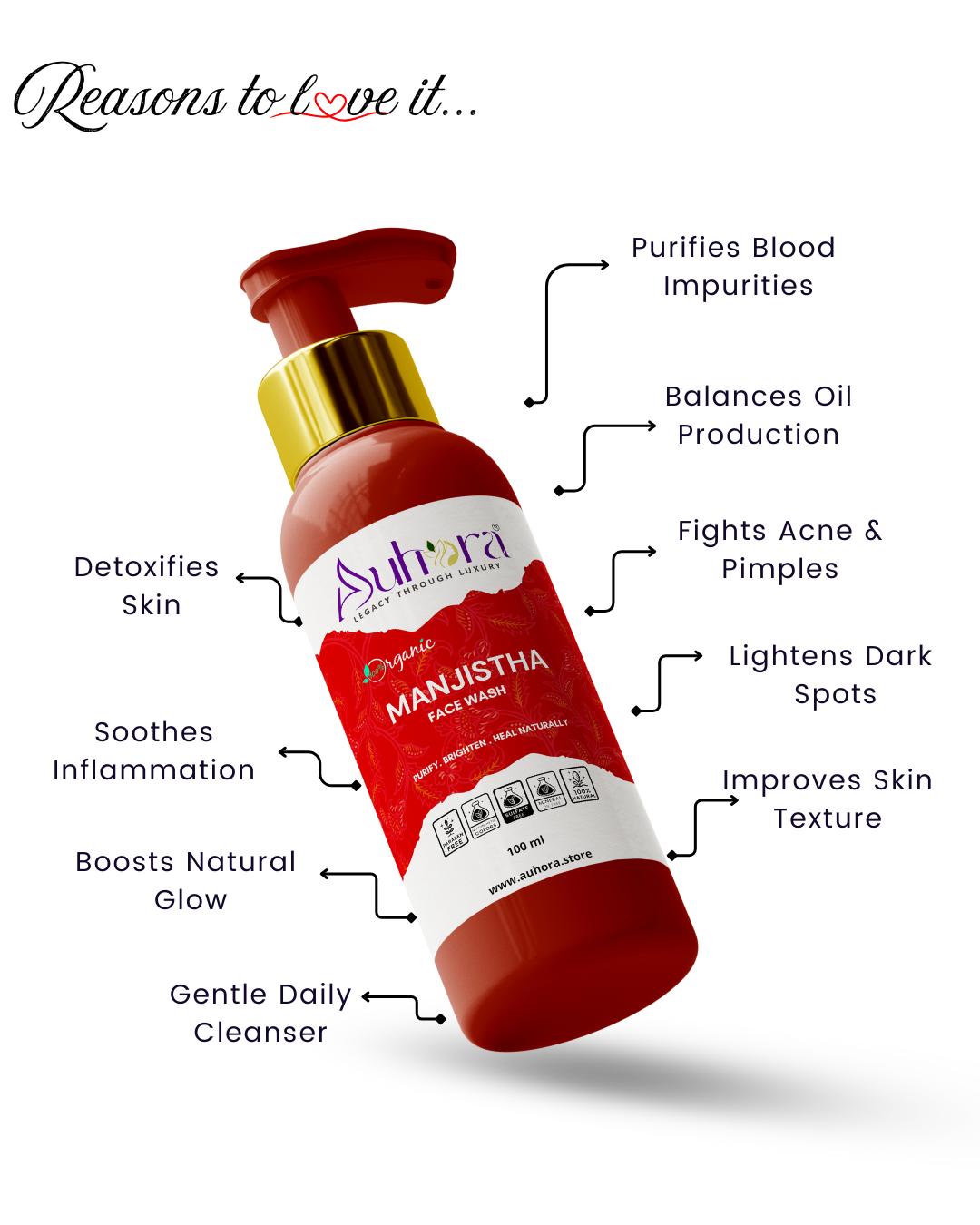 Auhora Manjishtha Face Wash