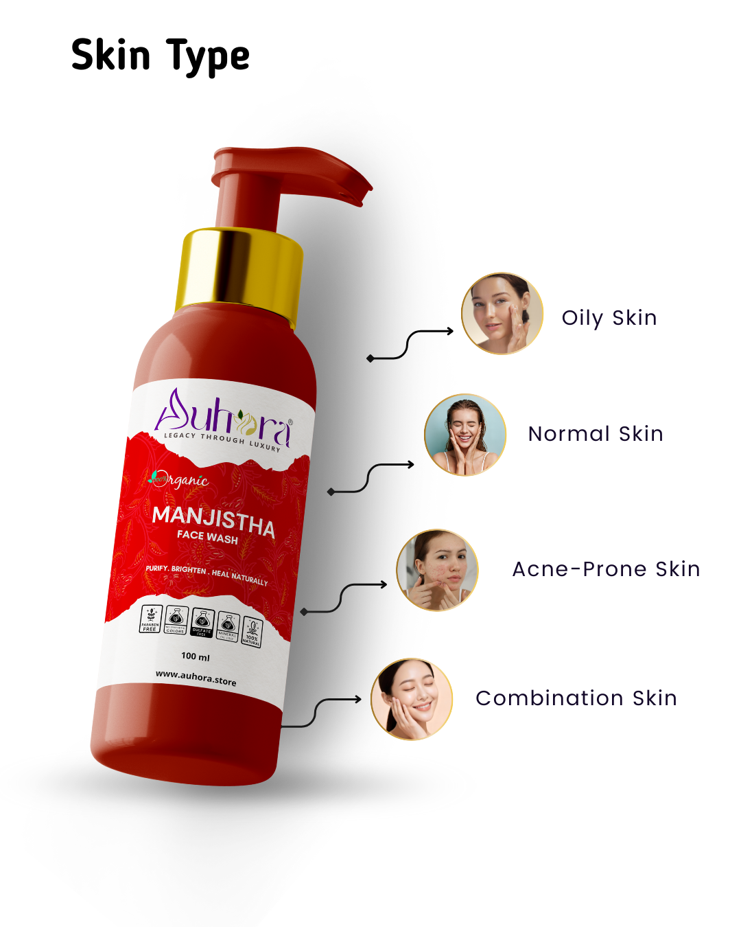 Auhora Manjishtha Face Wash