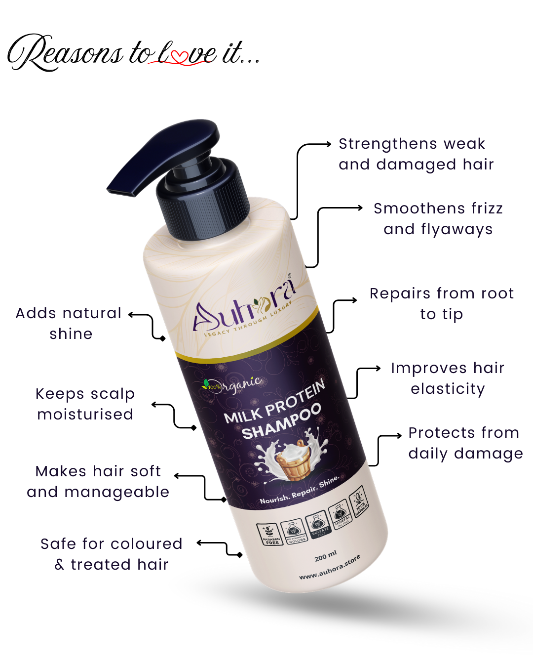 Auhora Milk Protein Shampoo