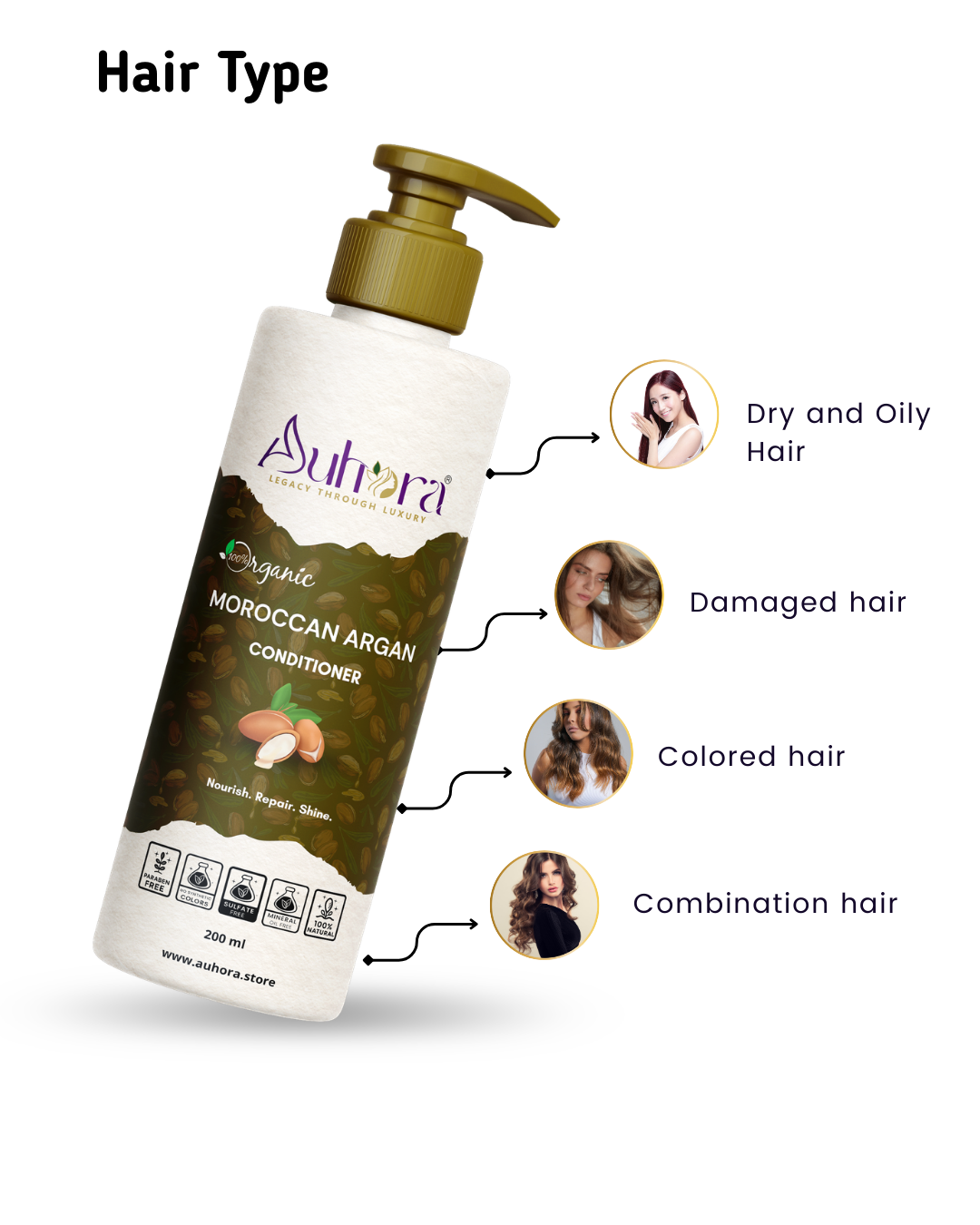Auhora Moroccan Argan Conditioner