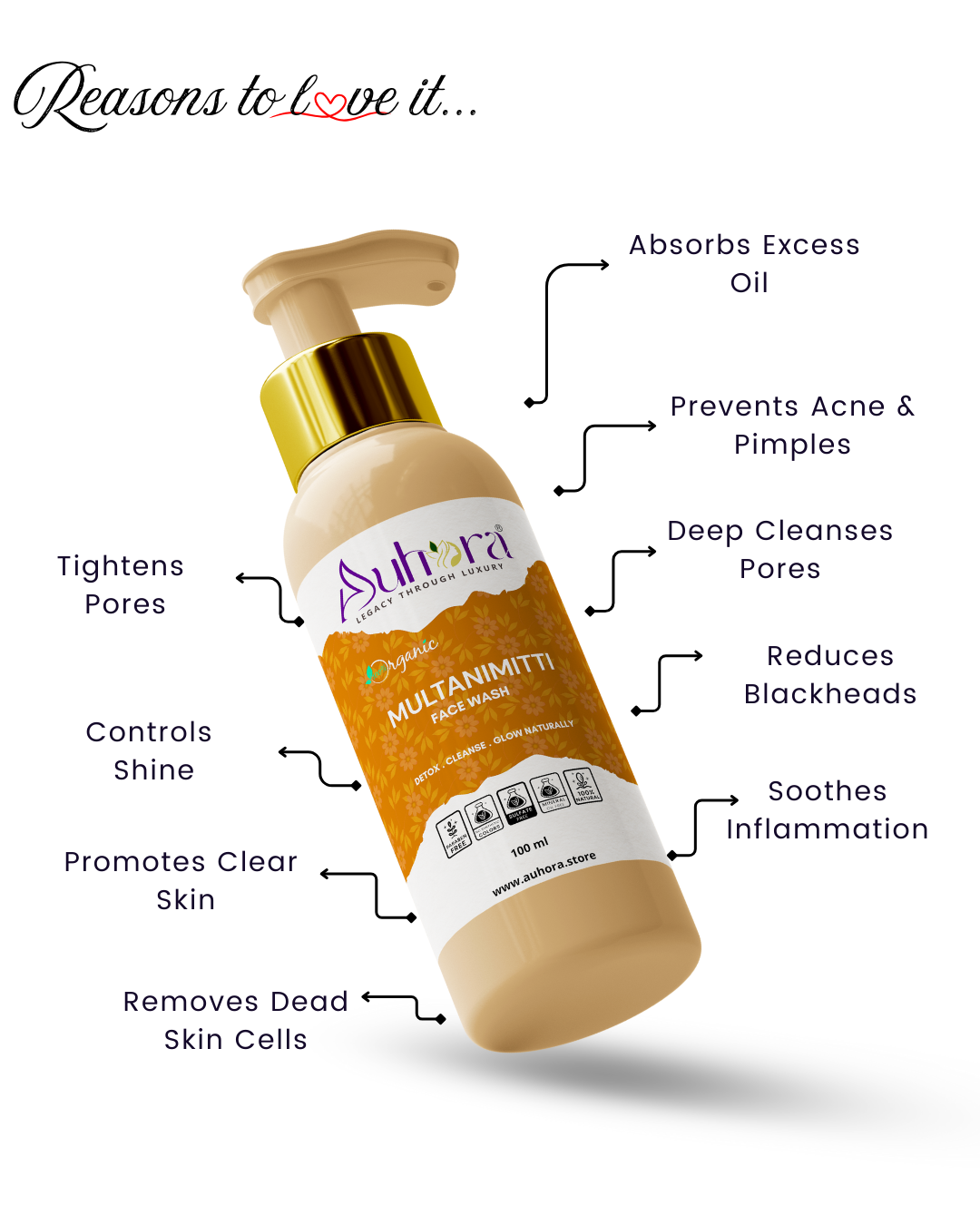 Auhora Multani Mitti Face Wash