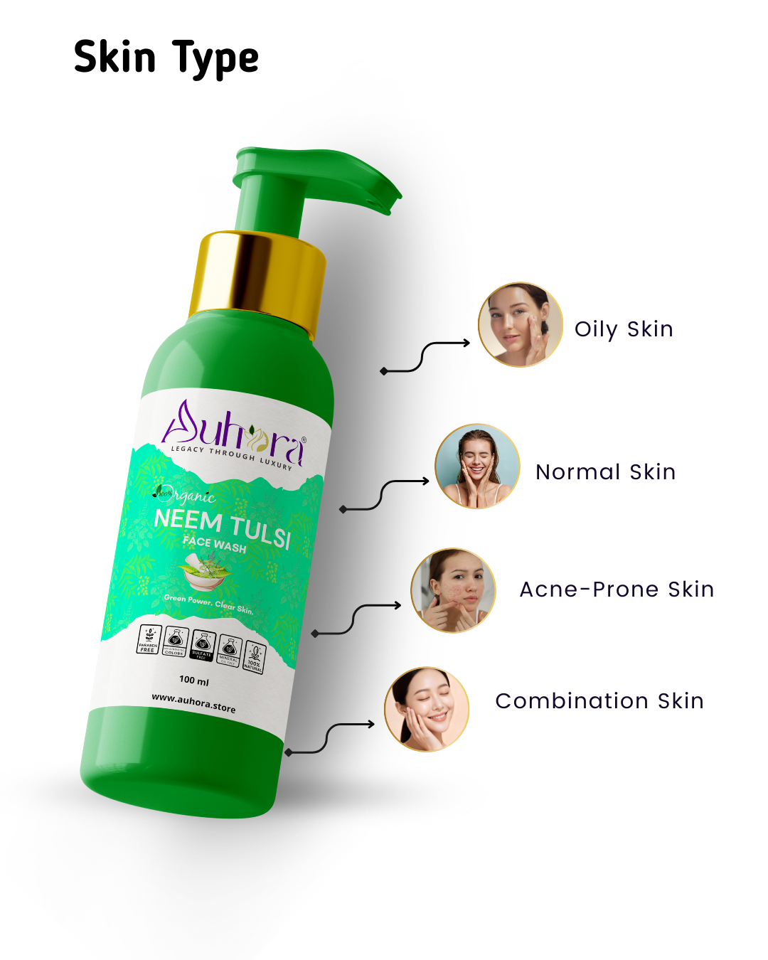 Auhora Neem Tulsi Face Wash