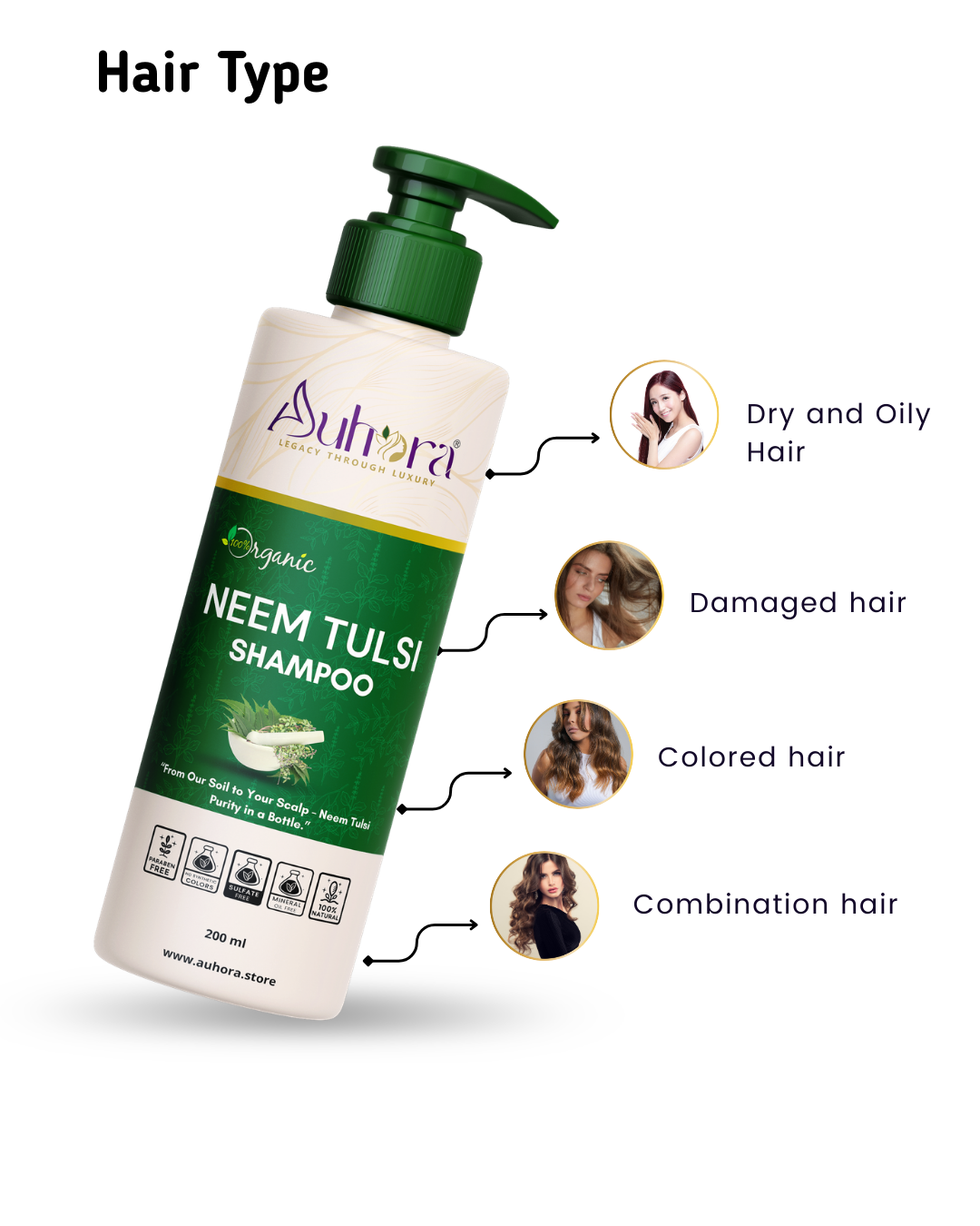 Auhora Neem Tulsi Shampoo