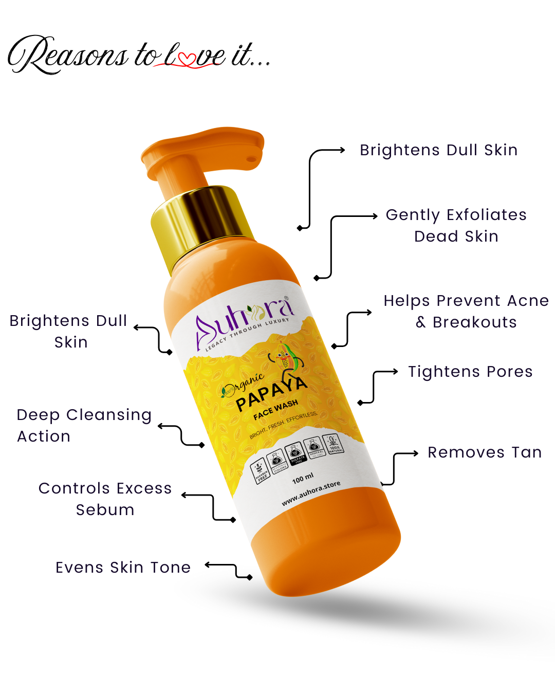 Auhora Papaya Face Wash