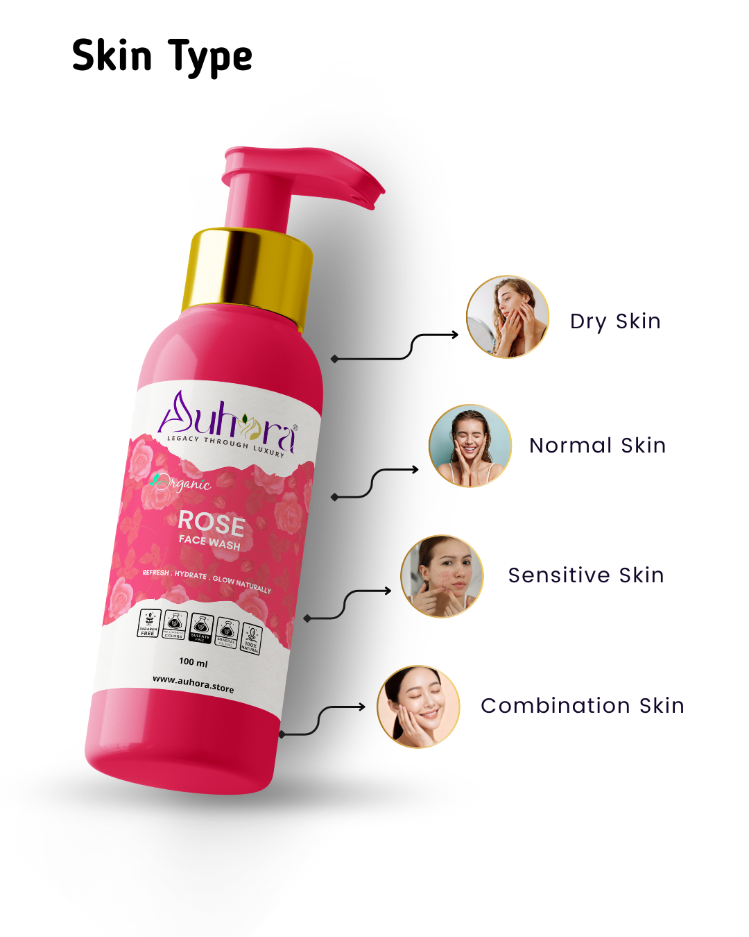 Auhora Rose Face Wash
