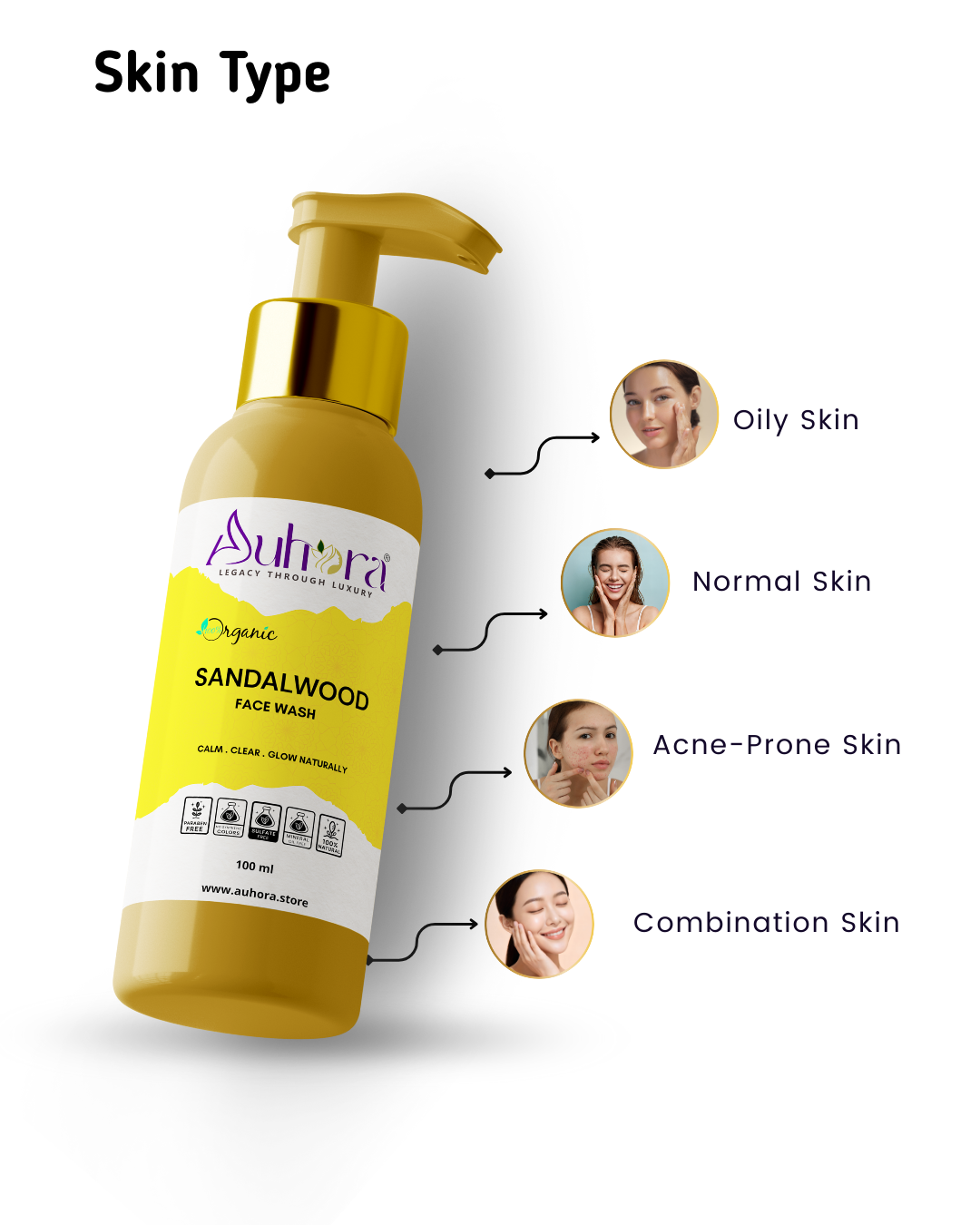 Auhora Sandalwood Face Wash