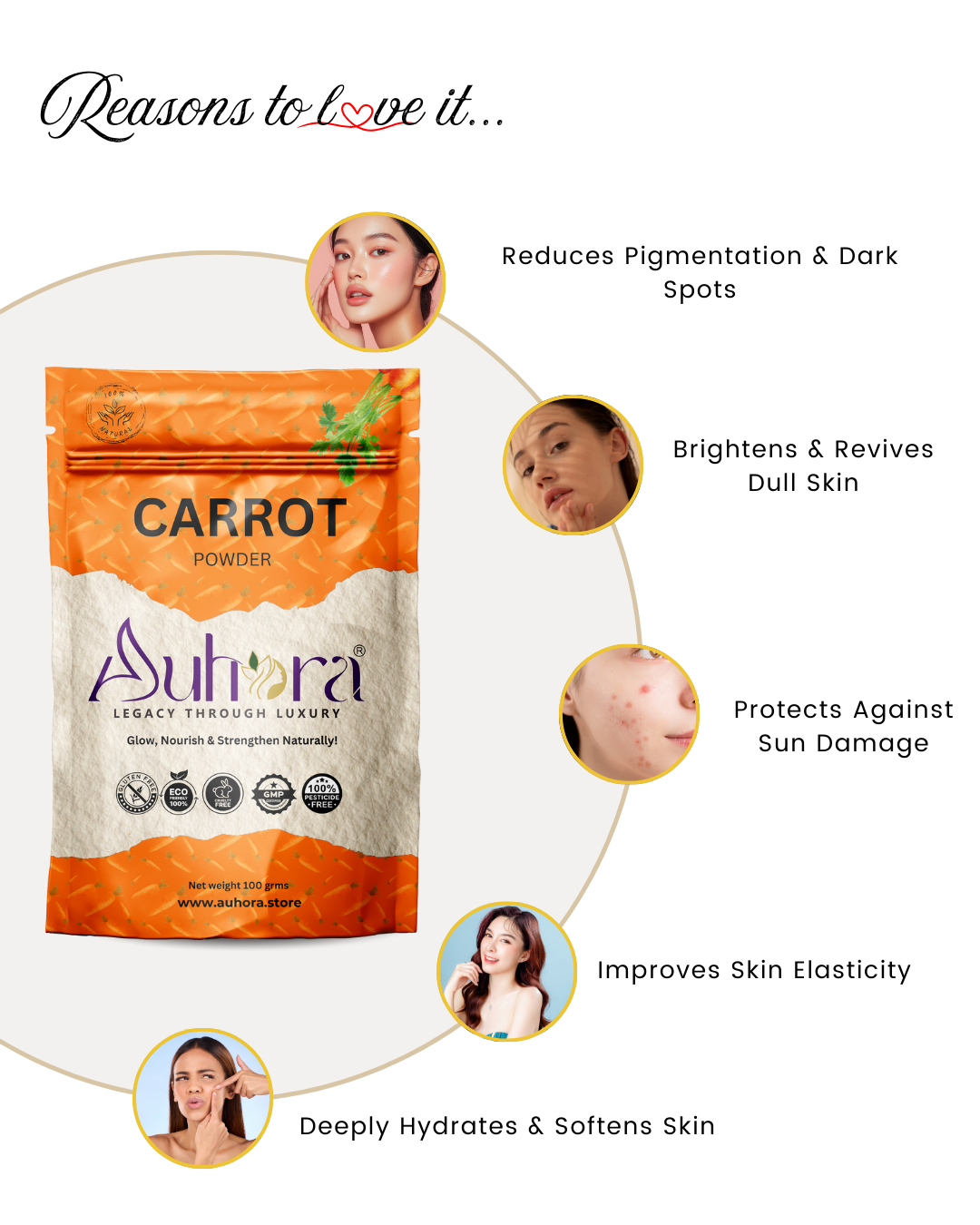 Auhora Carrot Powder